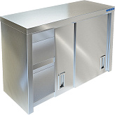 Полка кухонная Техно-ТТ ПН-122/1900